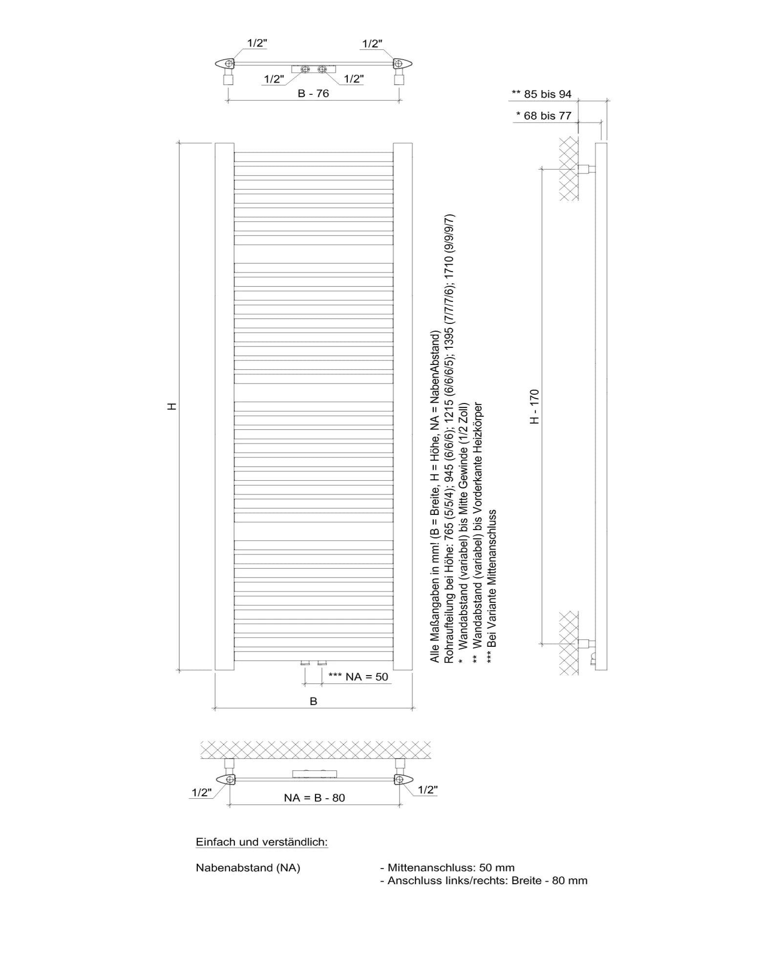 Badheizkörper ThermoFlow Mittelanschluss